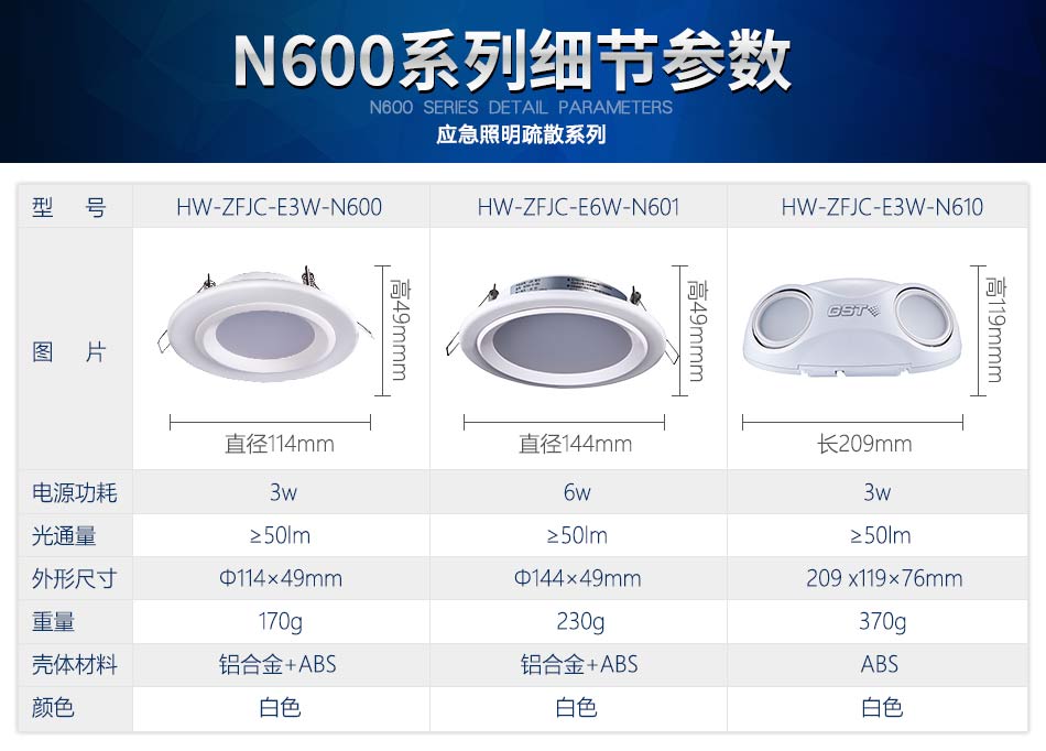 海灣N600系列應急照明設(shè)備參數(shù)