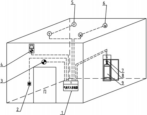 GQQ120/2.5JD柜式七氟丙烷自動滅火裝置(單瓶組)系統(tǒng)構(gòu)成圖
