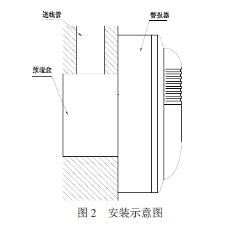 GST-HX-200B火災(zāi)聲光警報(bào)器