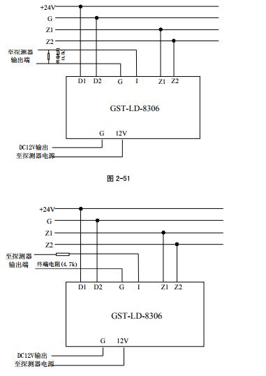 GST-LD-8306輸入模塊