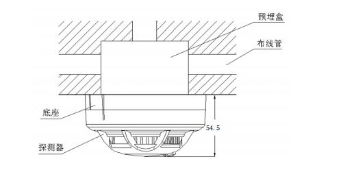 JTY-GM-GST9611點(diǎn)型光電感煙火災(zāi)探測(cè)器