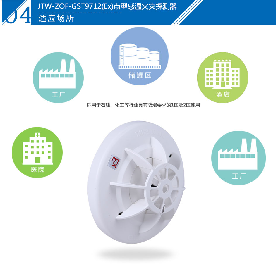 JTW-ZOF-GST9712(EX)點(diǎn)型感溫火災(zāi)探測(cè)器產(chǎn)品應(yīng)用場(chǎng)所