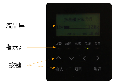 JTY-GXF-GST2D吸氣式感煙火災(zāi)探測(cè)器面板功能說明