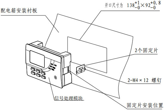 DH-GSTN5300/12F信號(hào)處理模塊面板安裝圖