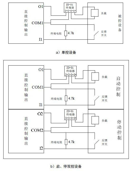 ZD-01終端附件接線圖