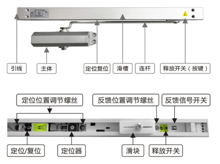 FDM-C500系列二線制防火門(mén)閉門(mén)器結(jié)構(gòu)