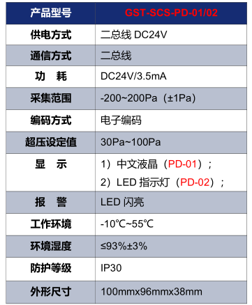 海灣GST-SCS-PD-01/02余壓探測(cè)器技術(shù)參數(shù)